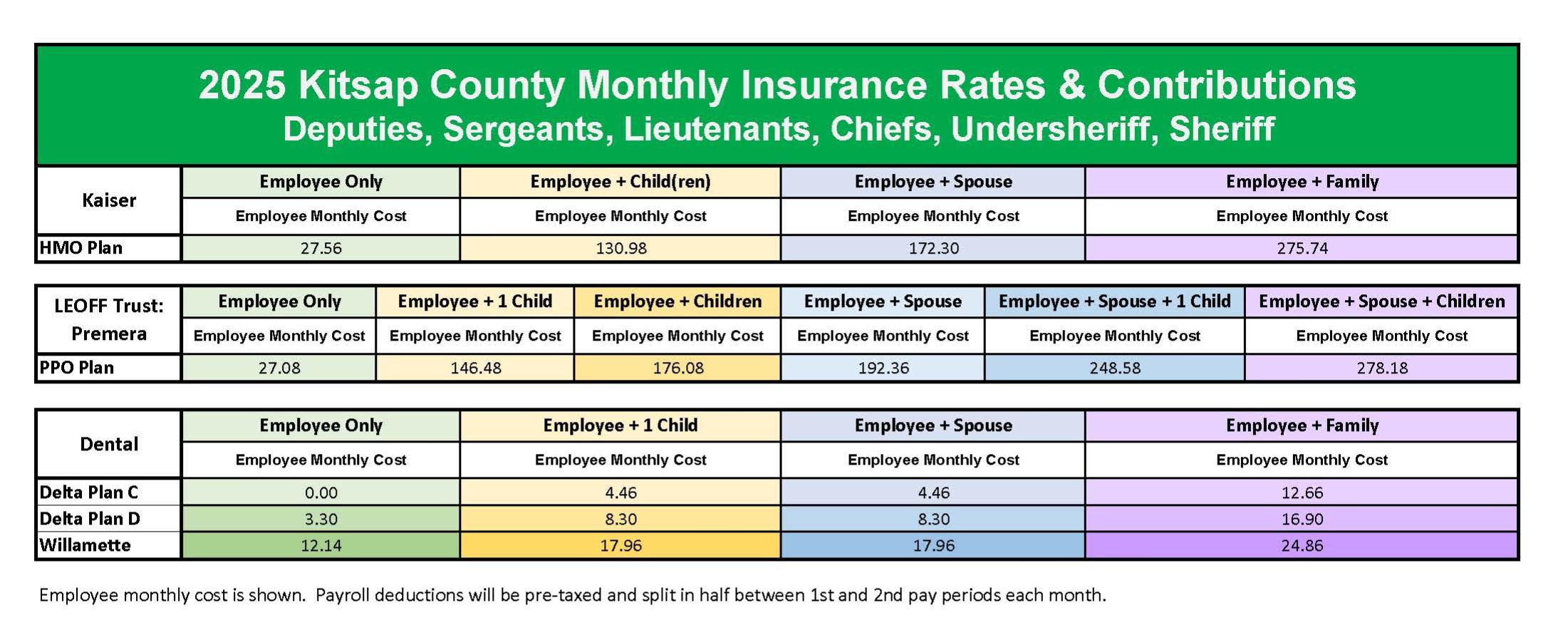 2025 DSG Rates 10.31.jpg