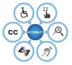 Decorative image: accessibility icons