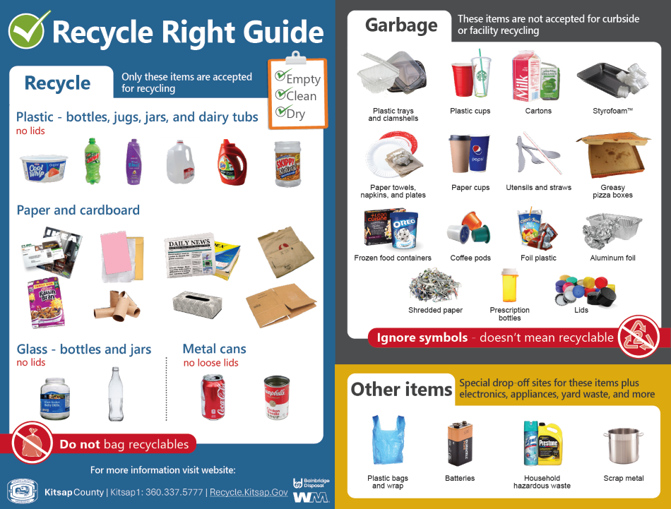 Recycle Reight Guide. Recycle Plastic bottles, jugs, jars, and dairy tubs, paper and cardboard, glass bottles and jars, and metal cans.